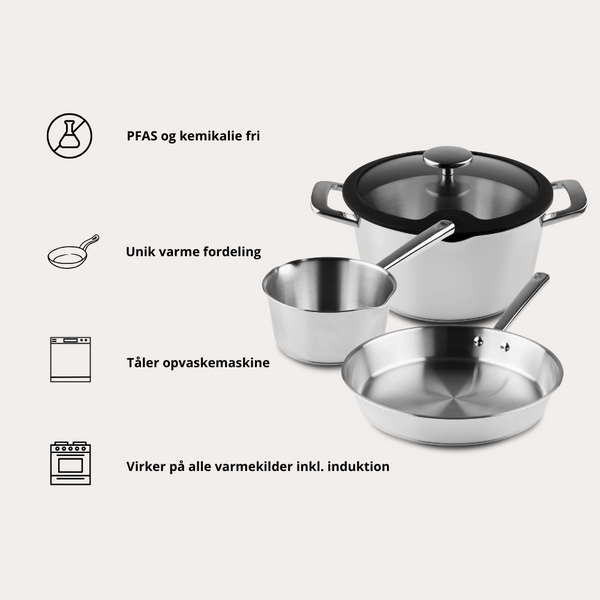 Roestvrijstalen Allround Set van Qookware