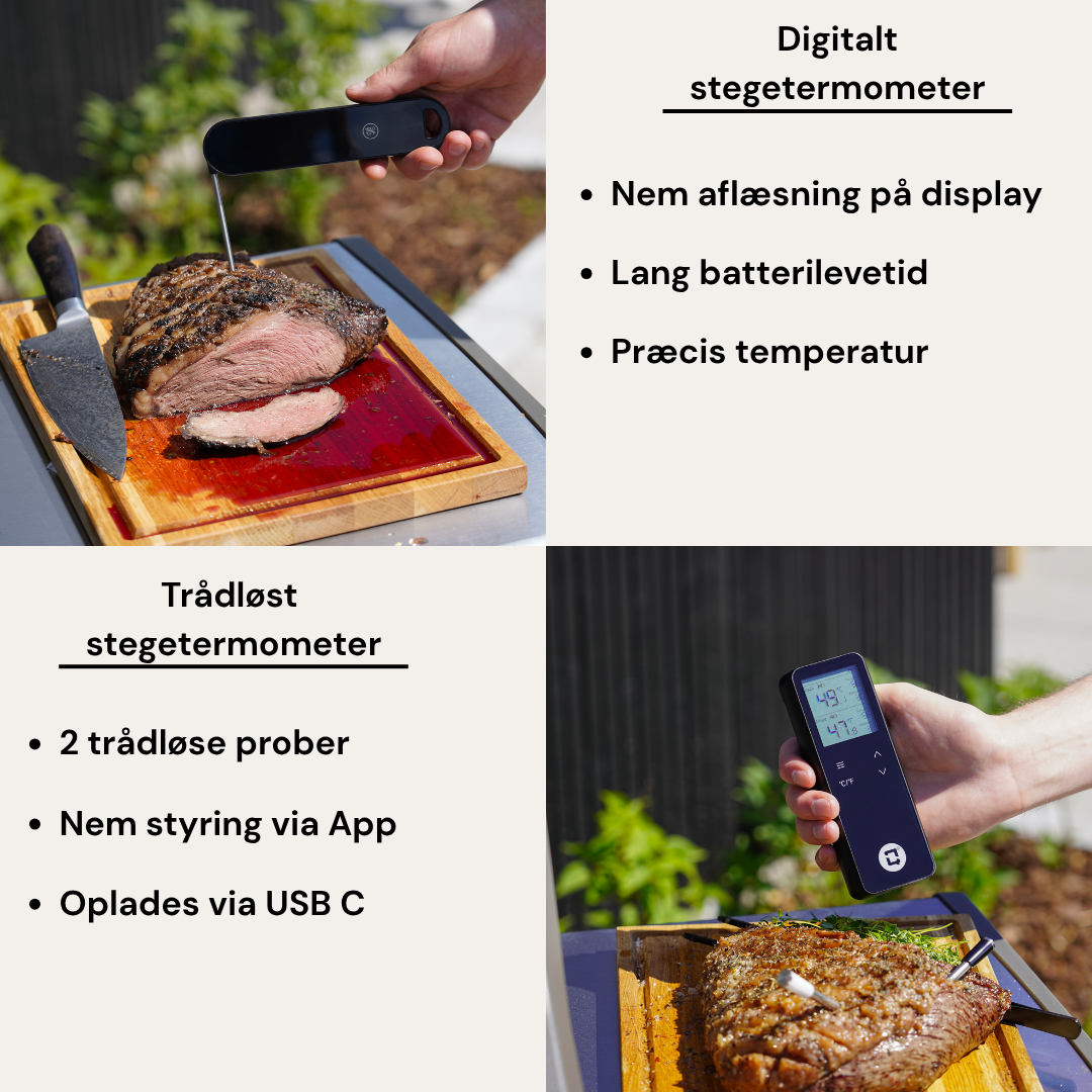 Vleesthermometer