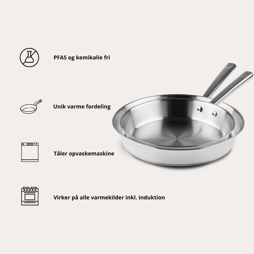 Set koekenpannen van roestvrij staal van Qookware