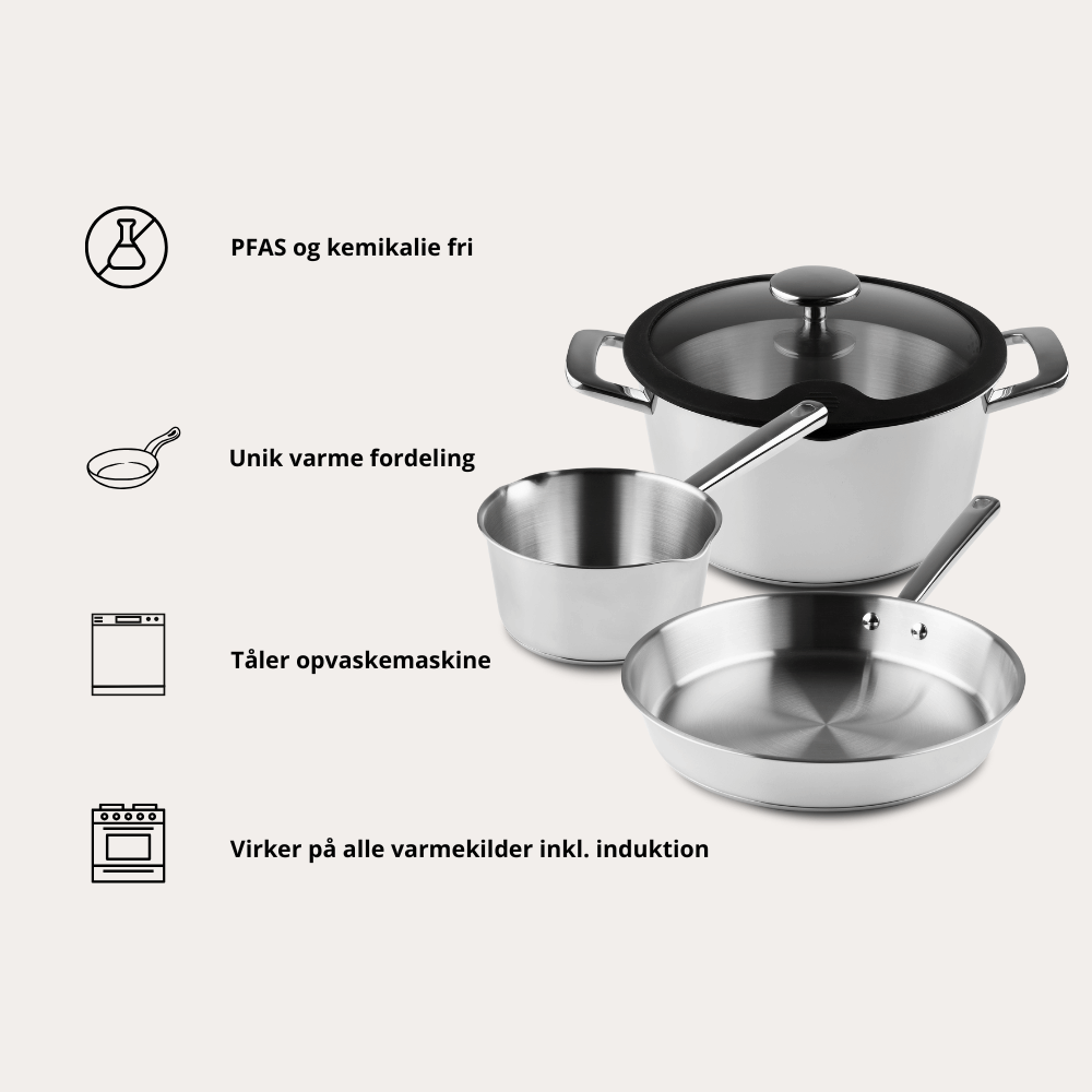 Roestvrijstalen Allround Set van Qookware