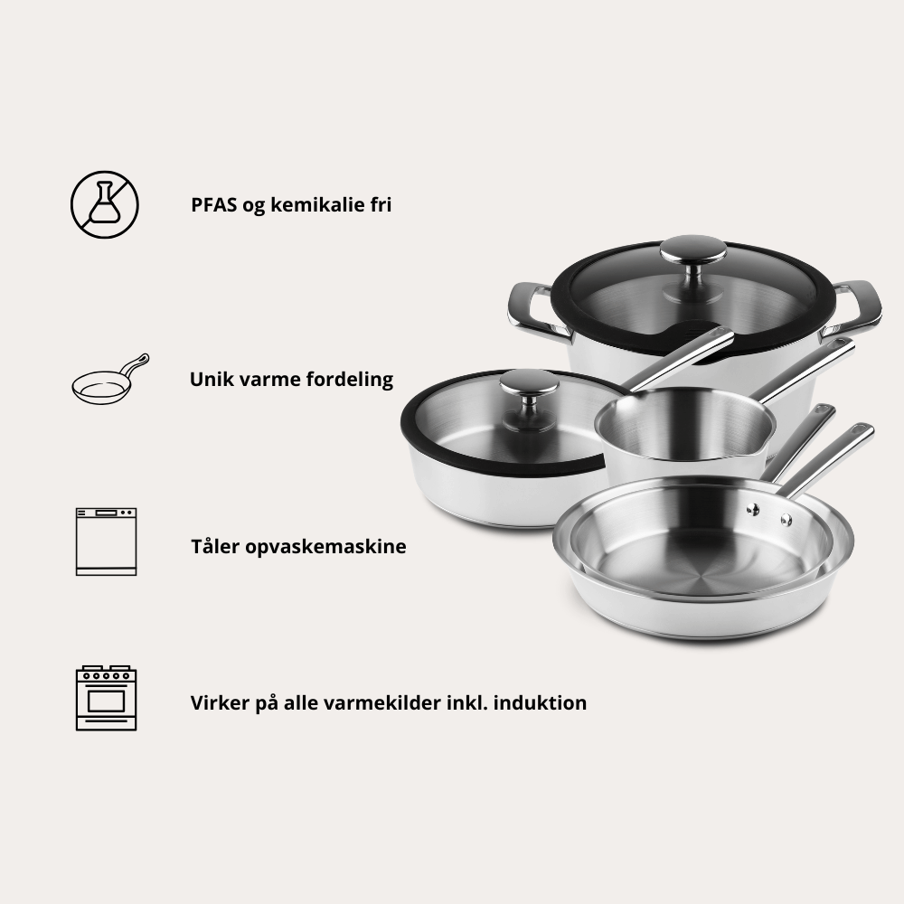 Roestvrijstalen Complete Set van Qookware