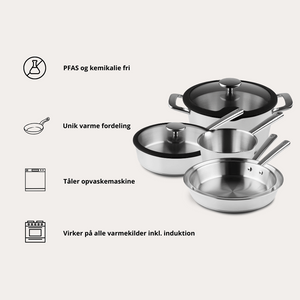 Roestvrijstalen Complete Set van Qookware